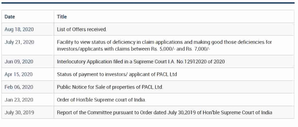 pacl tamil